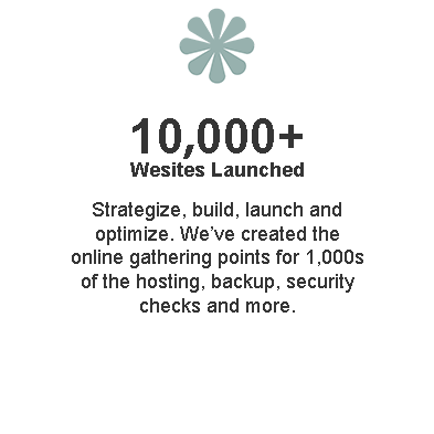 Gather media 10,000+ websites launched